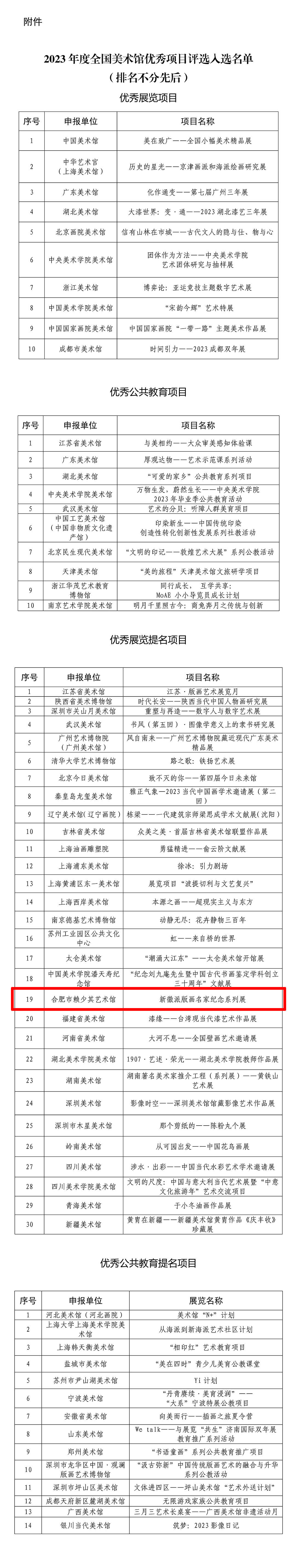 2023年度全国美术馆优秀项目评选入选名单（微信页面专用带红框）.jpg